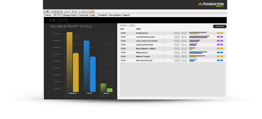 Construction Job Costing Software FOUNDATION Software