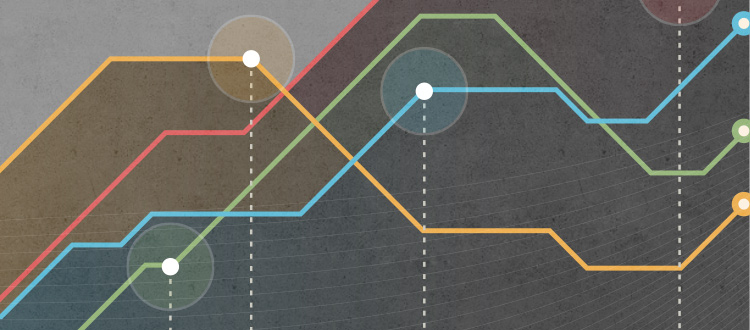 line charts for analytics