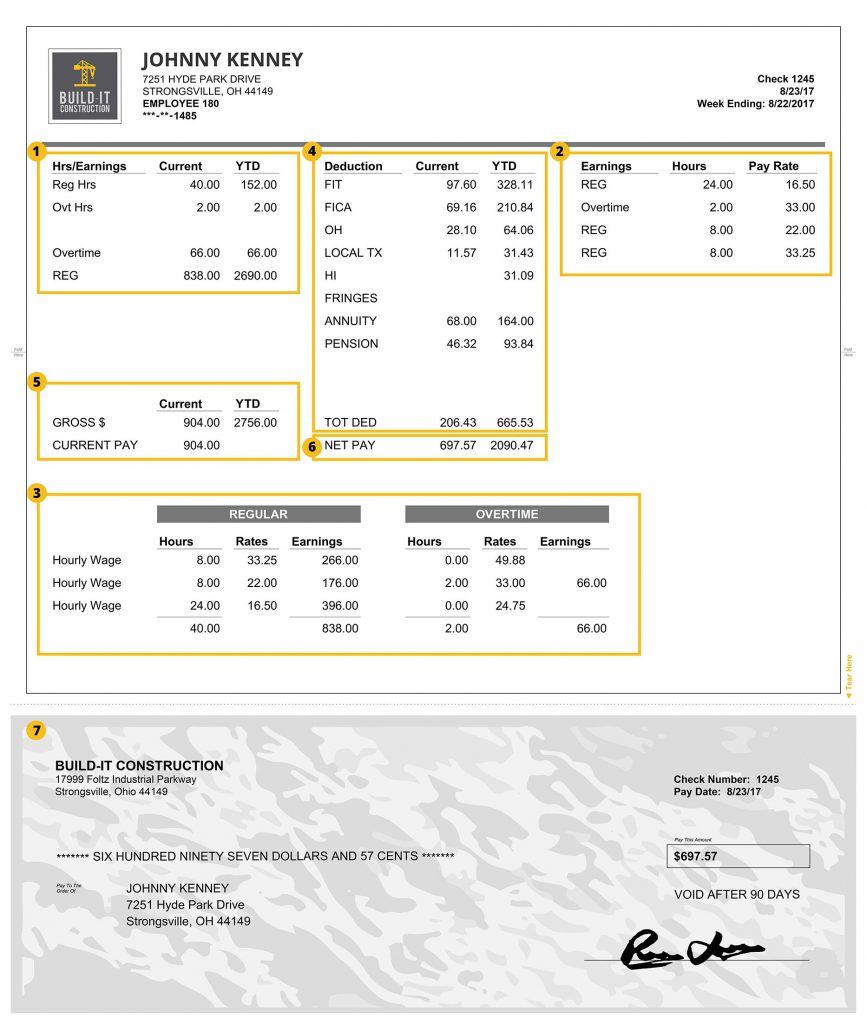 a construction paycheck explained example pay stub what is a check stub